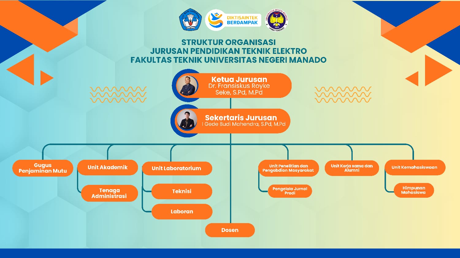 Jurusan Pendididkan Teknik Elektro, Fakultas Teknik, Universitas Negeri Manado